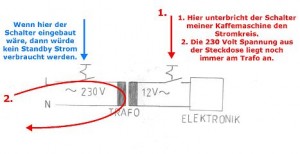 standby-skizze