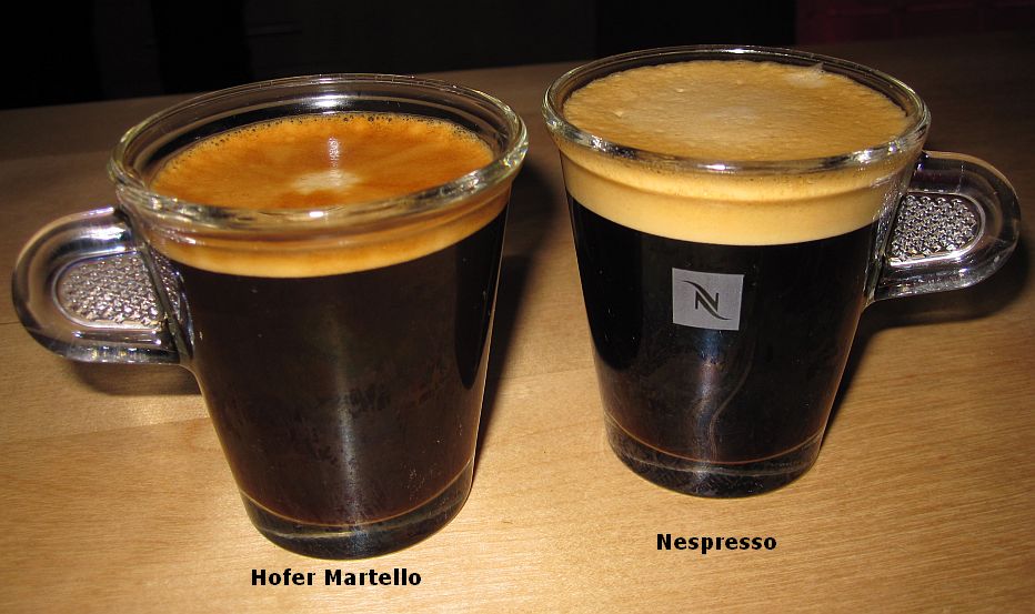 Crema im Vergleich